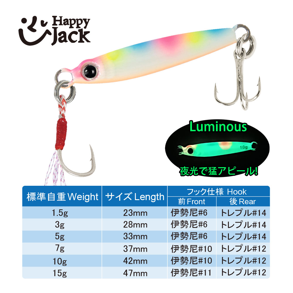 HappyJack new Micro Metal Jig  - Fishing Lure Spoon のレビューと価格