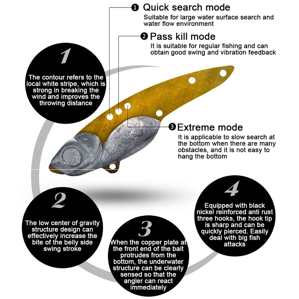GOBYGO 3.5G-13G Metal VIB Fish - Fishing Lure Crankbait のレビューと価格