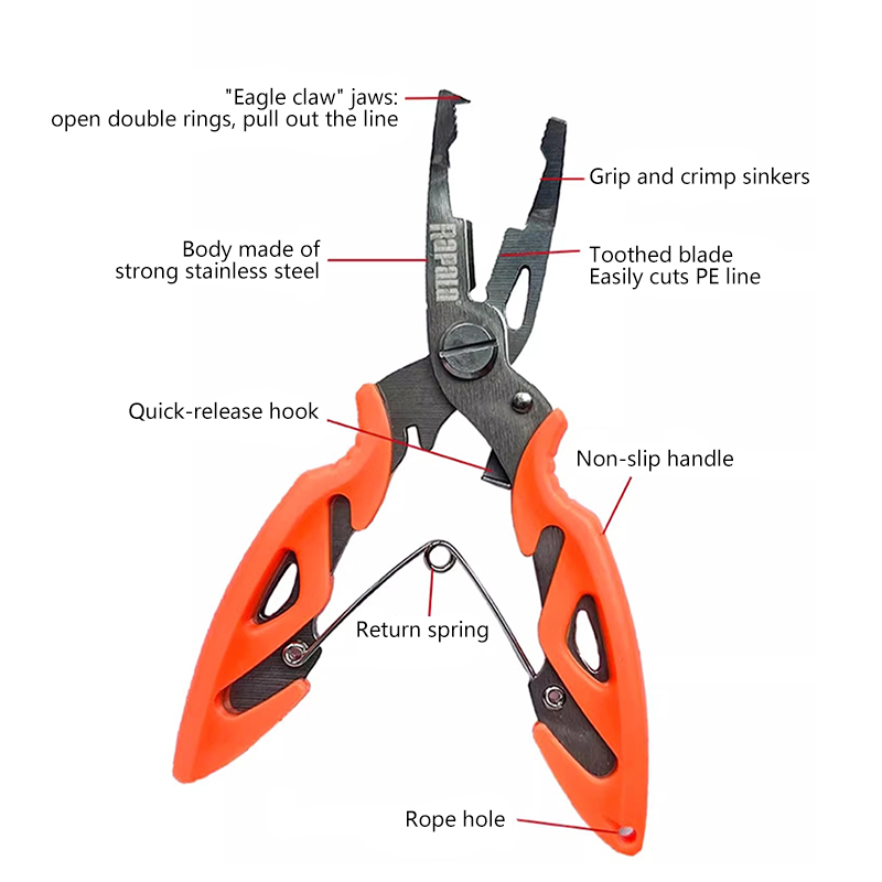 Rapala Mini Lure Pliers/Fish C - Fishing Lure Kit のレビューと価格