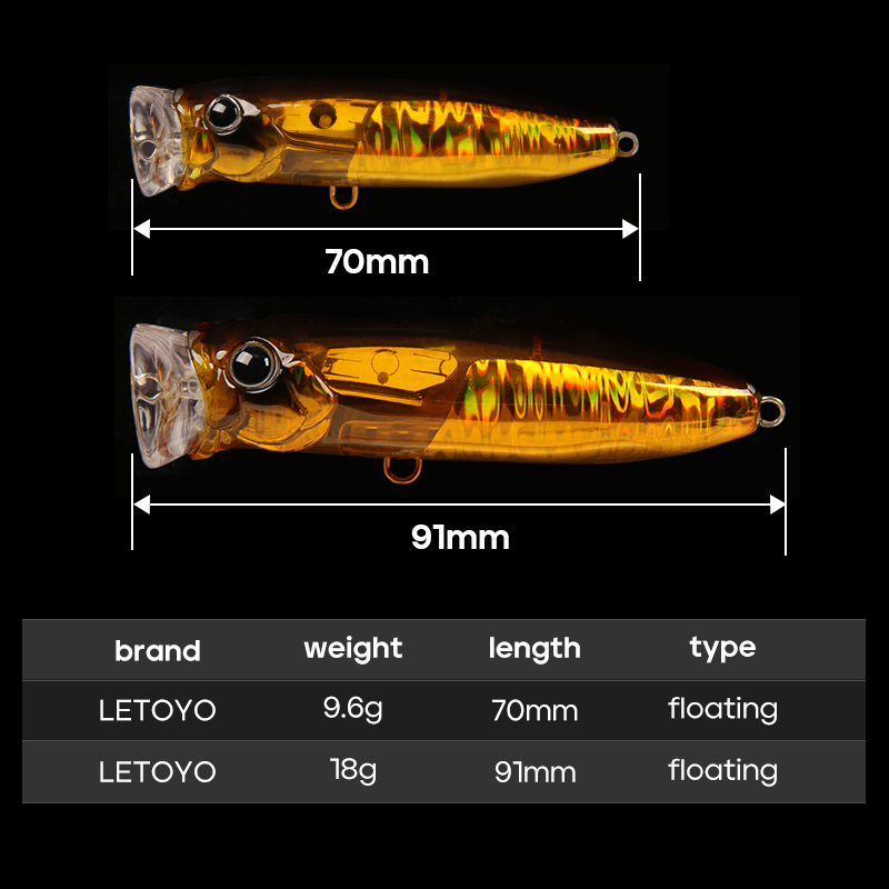 LETOYO Fishing Lure 10g 18g Fl - Fishing Lure Blade Bait のレビューと価格