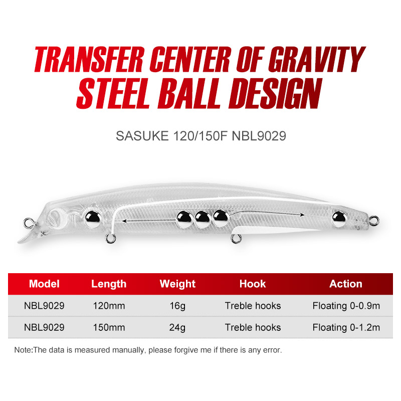NOEBY Sasuke Minnow Fishing Lu - Fishing Lure Swimbait のレビューと価格