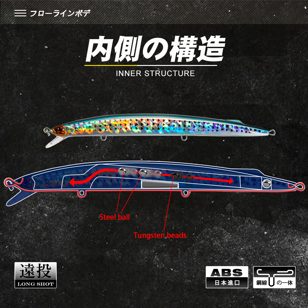 D1 Sea Fishing Minnow Lure 190 - Fishing Lure Buzzbait のレビューと価格