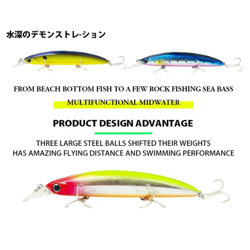 Floating Minnow Fishing Lures  - Fishing Lure Topwater のレビューと価格