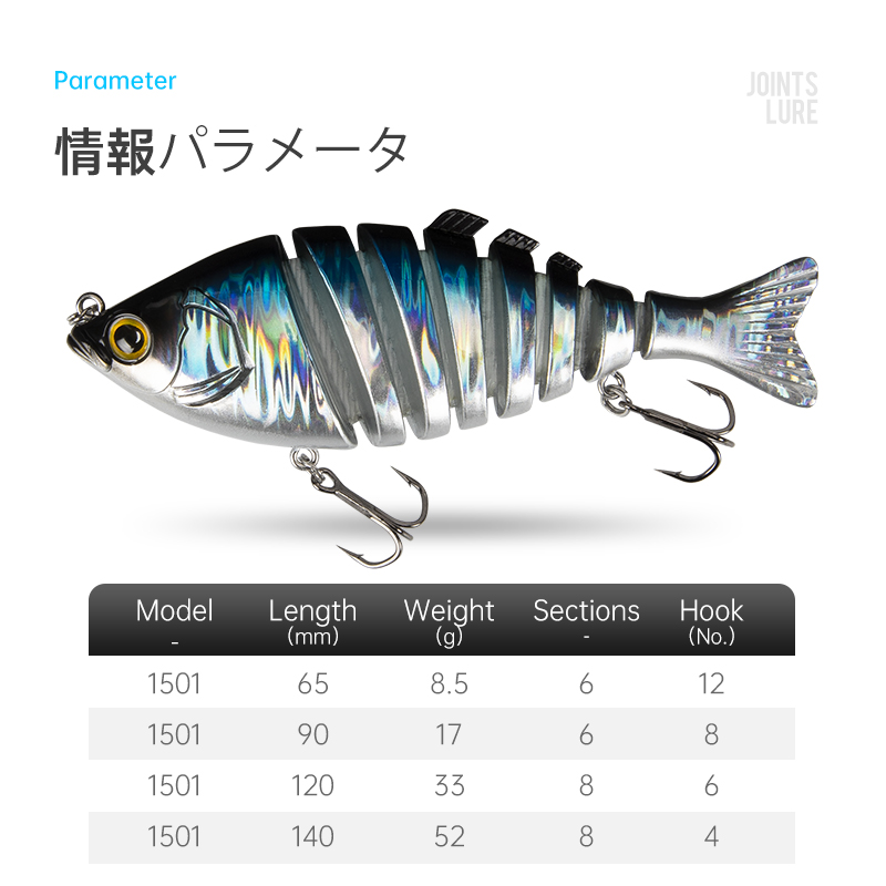 Kingdom Hot Barbecue Fishing L - Fishing Lure Popper のレビューと価格