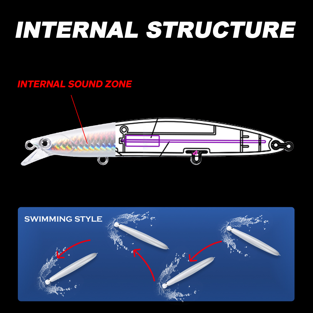 Hunthouse Sound Edition Minnow - Fishing Lure Jerkbait のレビューと価格