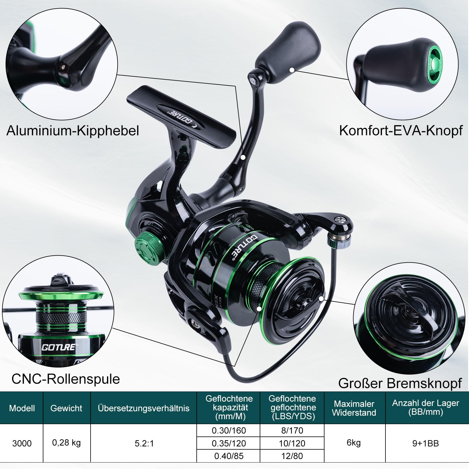Goture 1.8M-2.7M Carbon Telesc - Fishing Lure Spinner のレビューと価格
