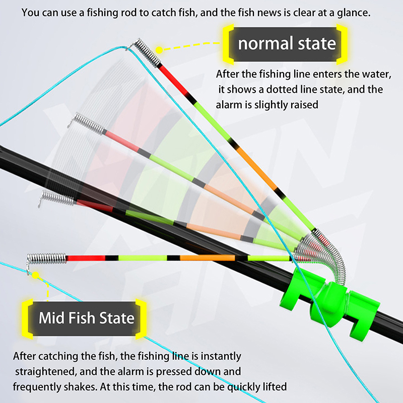 Night Fishing Removable Waterp - Fishing Lure Topwater のレビューと価格