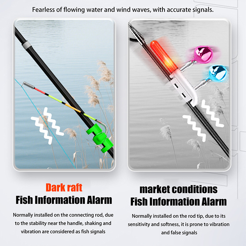 Night Fishing Removable Waterp - Fishing Lure Topwater のレビューと価格