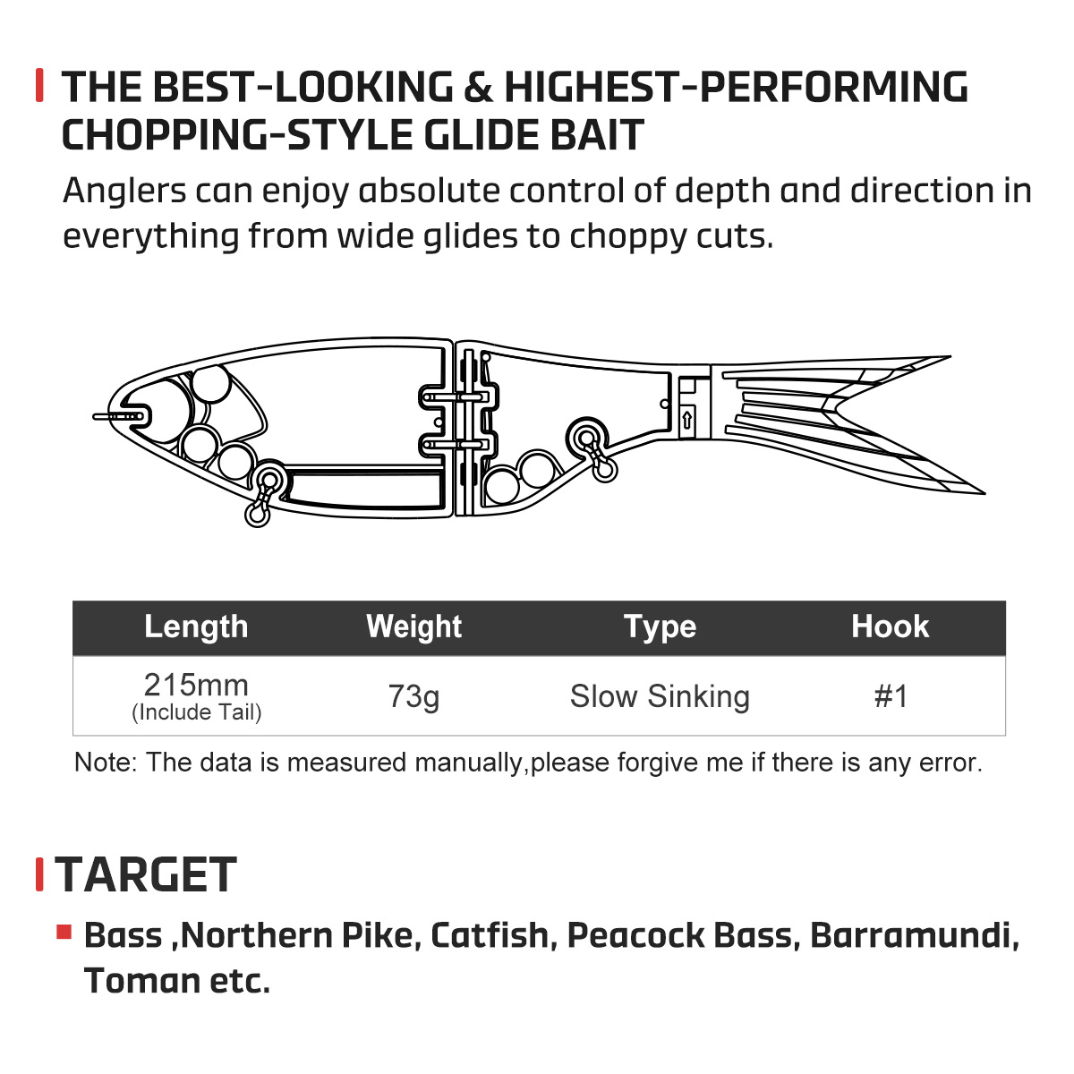 Noeby 215mm 73gAmata Glide Swi - Fishing Lure Swimbait のレビューと価格