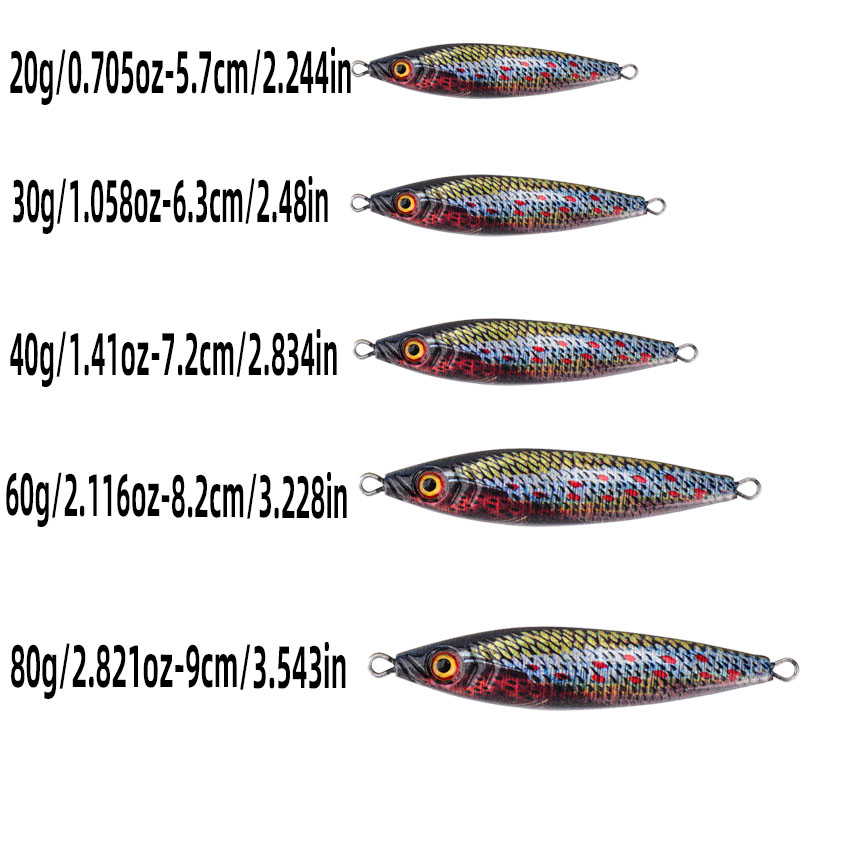 Metal Jig Lure With Spinning B - Fishing Lure Buzzbait のレビューと価格