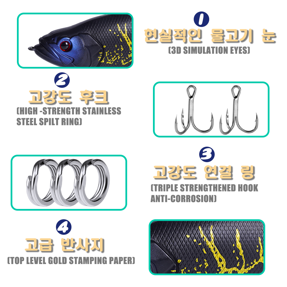Slow Sinking SwimBaits Fishing - Fishing Lure Popper のレビューと価格
