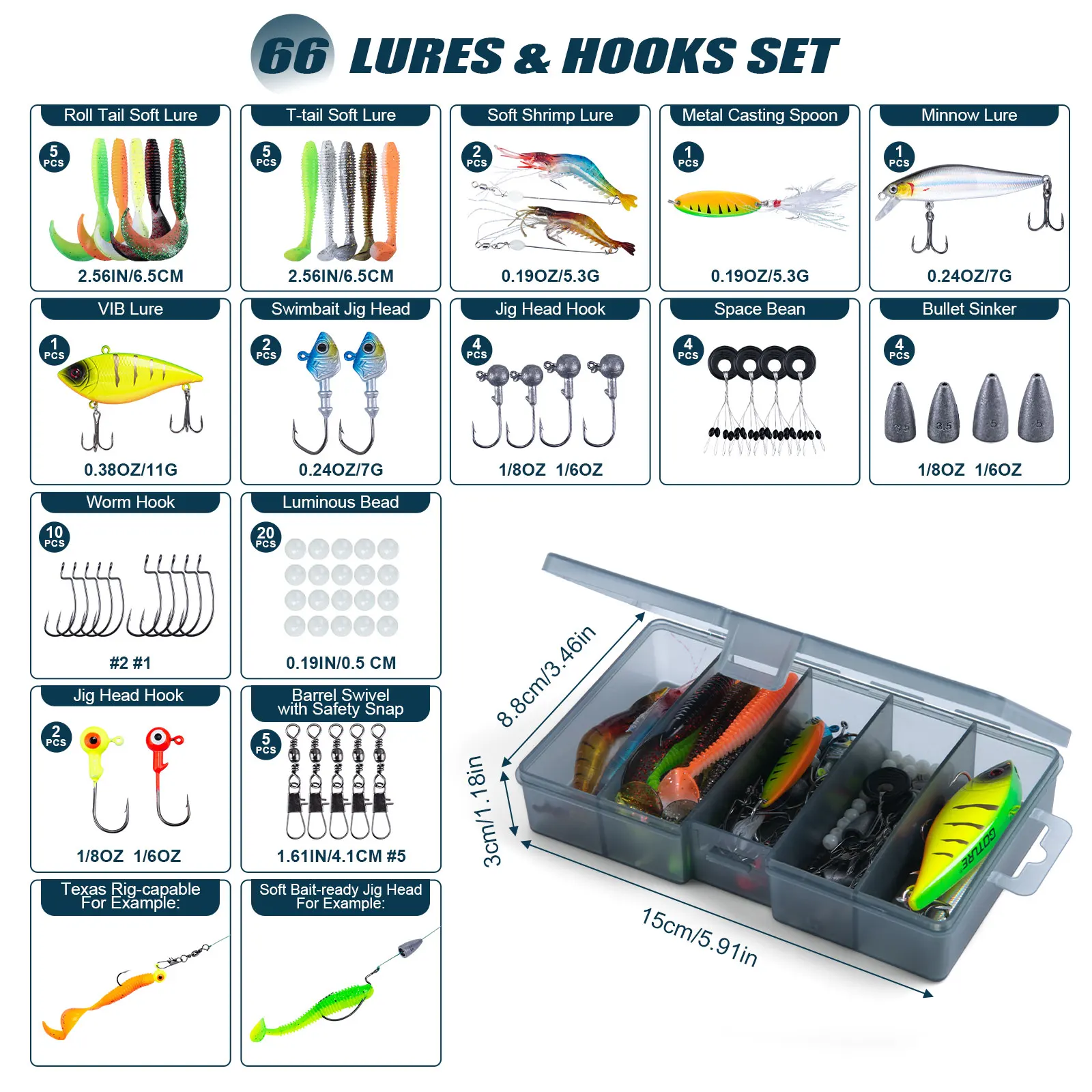 Goture Double Spinning Fishing - Fishing Lure Spinner のレビューと価格