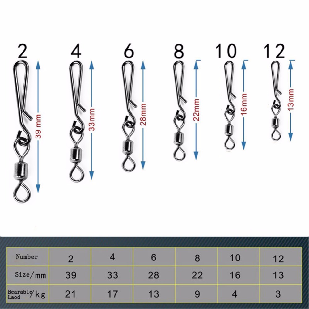 50pcs Box Rolling Swivel With  - Fishing Lure Box のレビューと価格