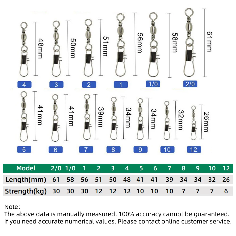 50pcs Carbon Steel Pike Fishin - Fishing Lure Swimbait のレビューと価格